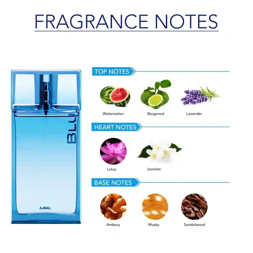 Ajmal Blu For Him EDP 90 ml