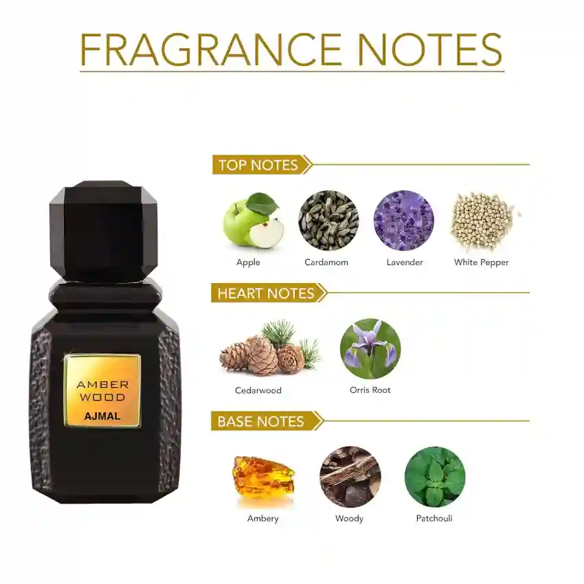 Ajmal Amber Wood (Unisex) EDP 100 ml