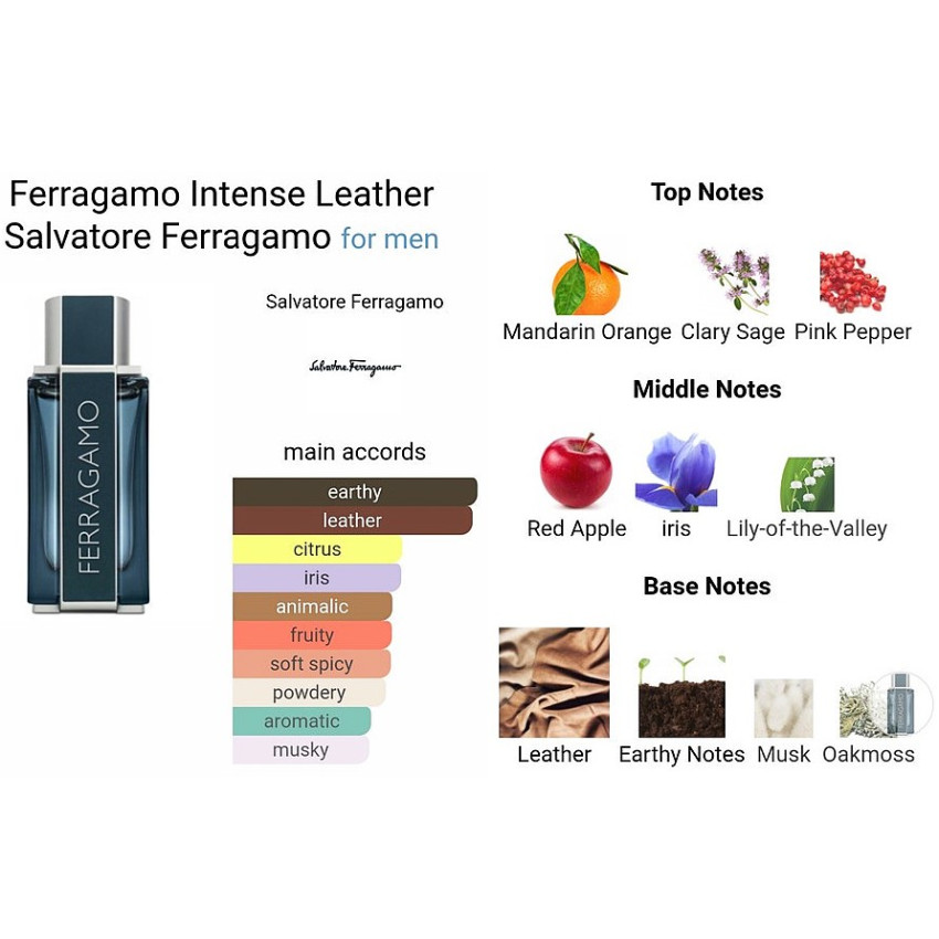 Set Cadou Salvatore Ferragamo Ferragamo Intense Leather Pour Homme For Men EDP 100 ml + Șampon & Gel De Duș  Doi În Unu 100 ml +  Miniatură EDP 10 ml